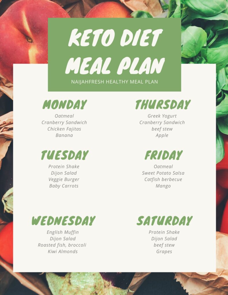 7-day  keto diet meal plan